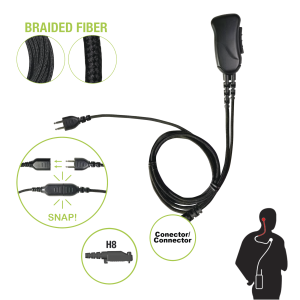 Micrófono con cable de fibra trenzada serie SNAP compatible con HYTERA X1E/P,Z1P AND PD6.