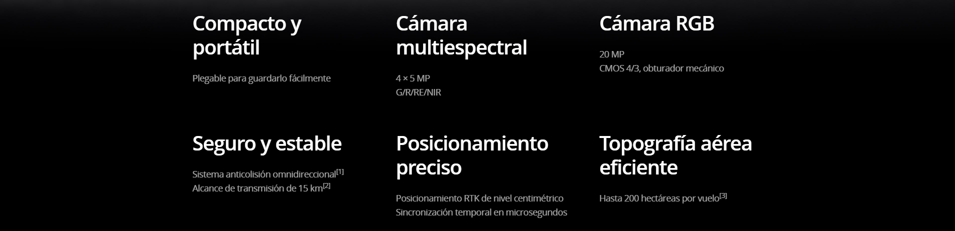 Go2PRO