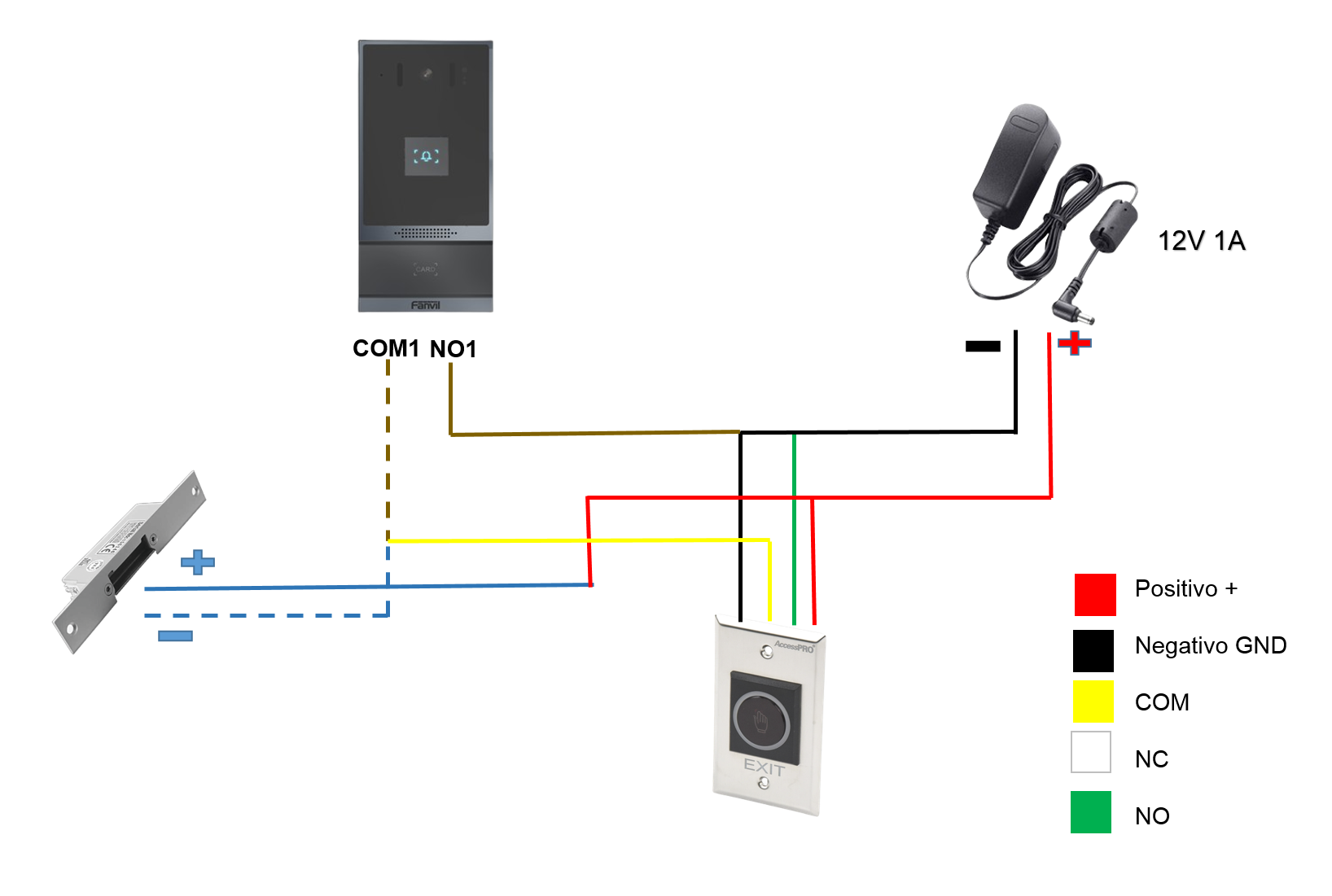 Diagrama de conexión para chapa eléctrica y botón no touch
