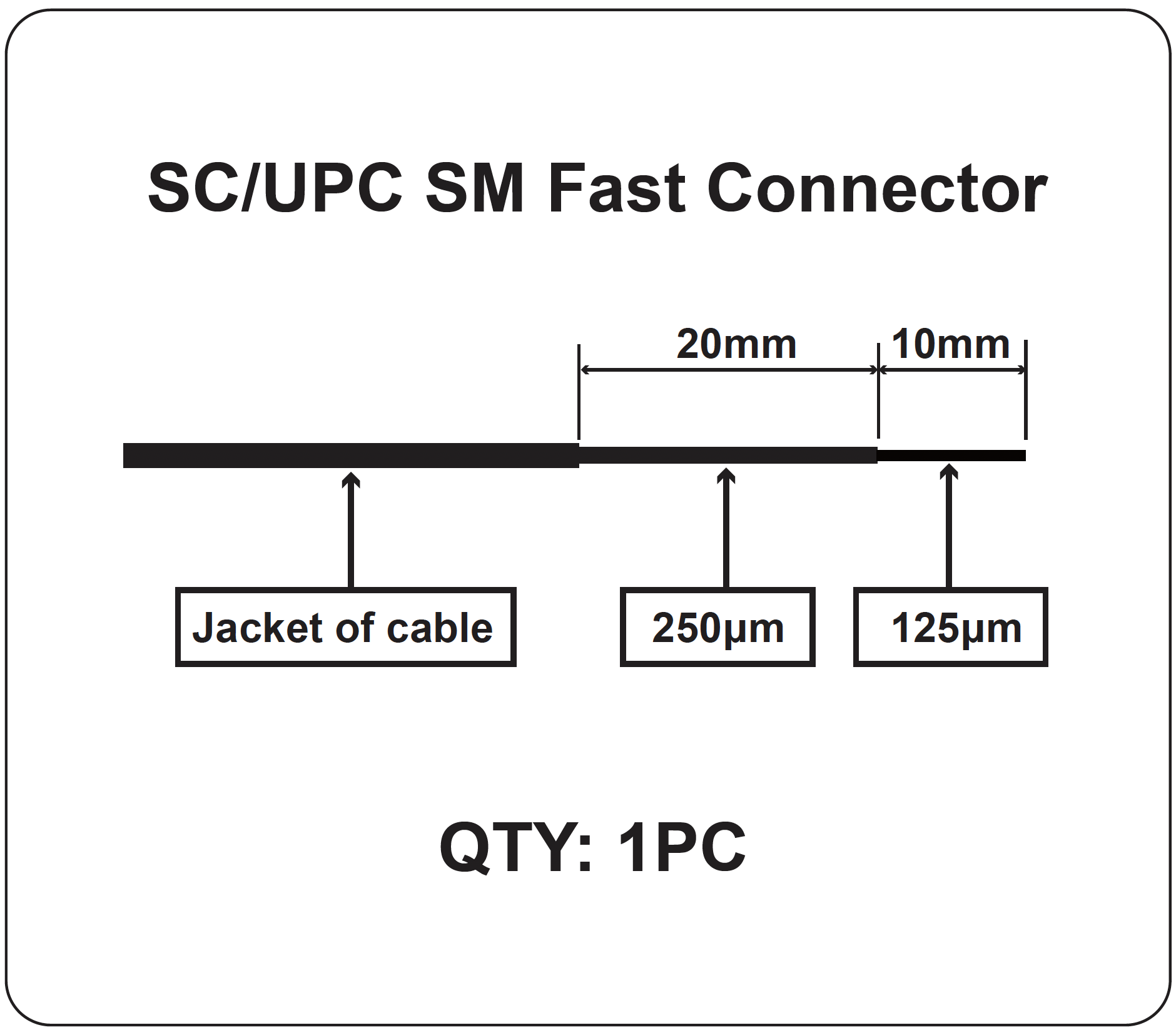 LP-SM-SCUPC