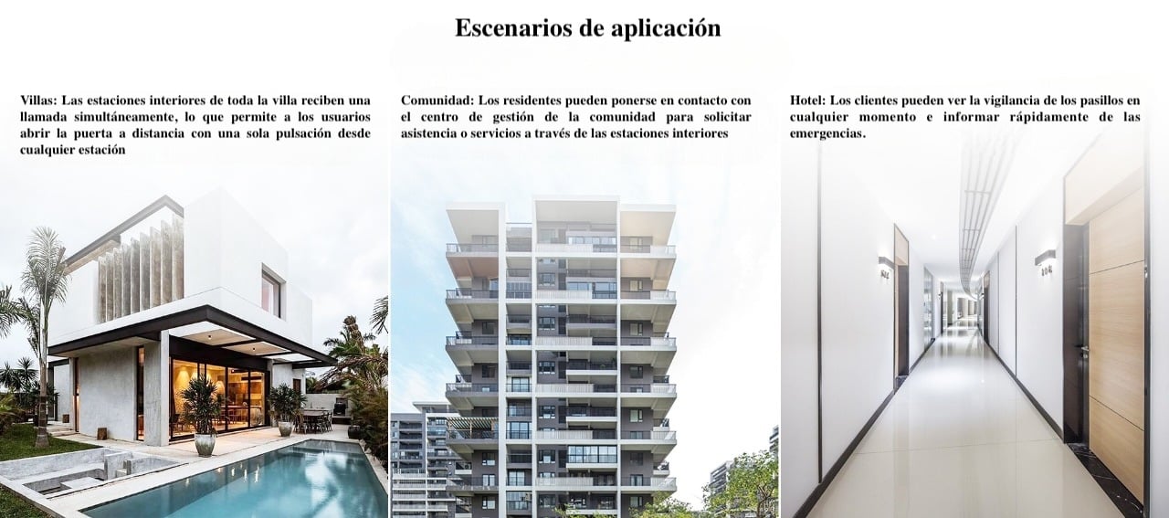Fanvil i504W montaje en pared