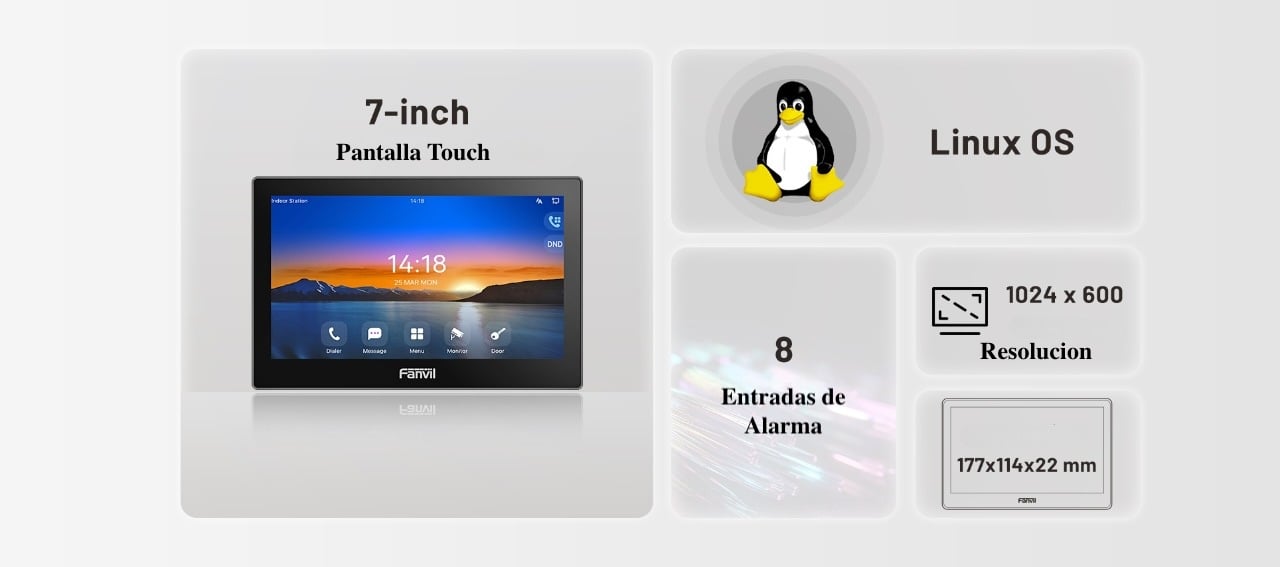 Fanvil i504W vista frontal