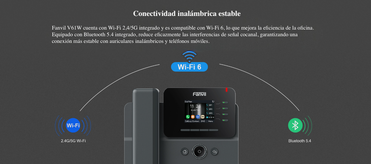 Fanvil V61W vista lateral