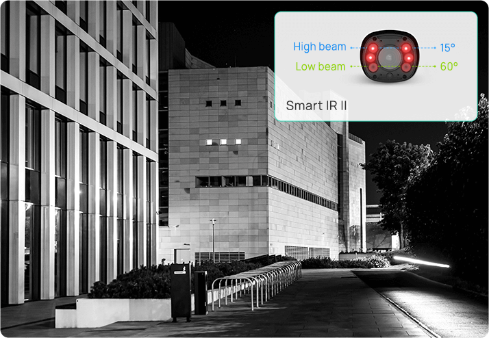 Smart IR II