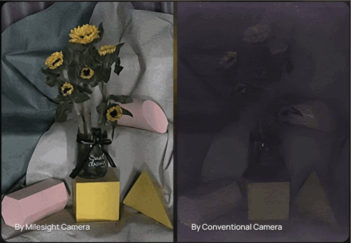 Smart IR II