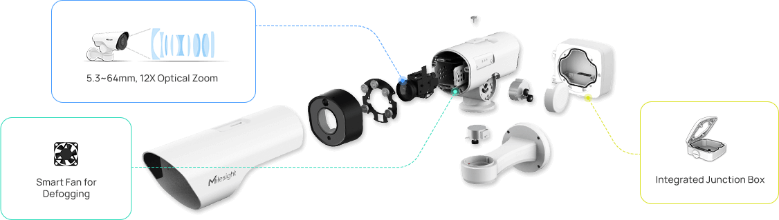 Cámara Milesight