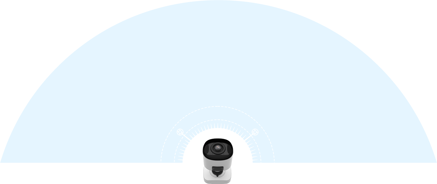 Panorámica 180°