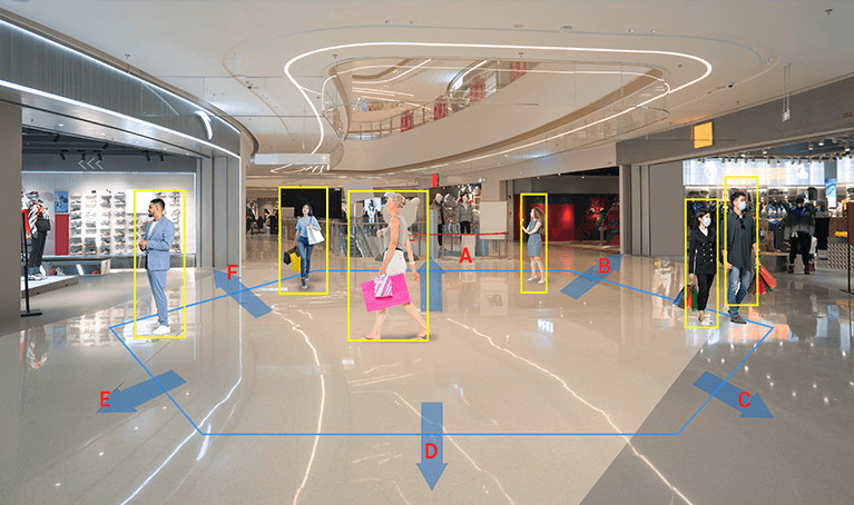 Smart IR II