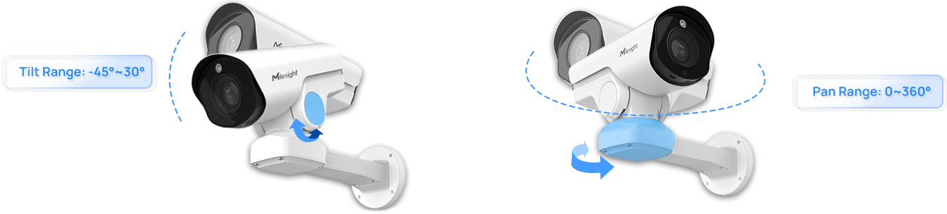 Cámara Milesight