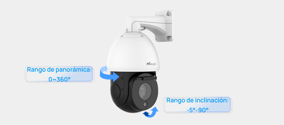 Cámara Milesight