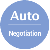 Negociación automática