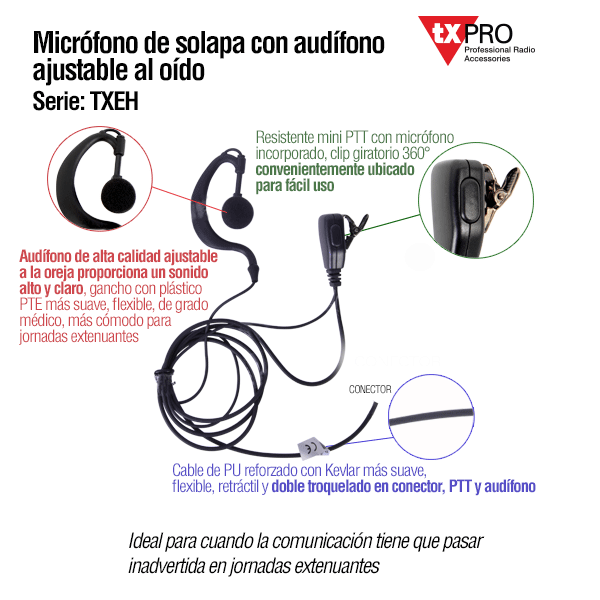 Micrófono - audífono de gancho para la oreja para radios TE-390 NXRADIO, HYT TC-610P, TC-780, PD606