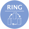 ANILLO