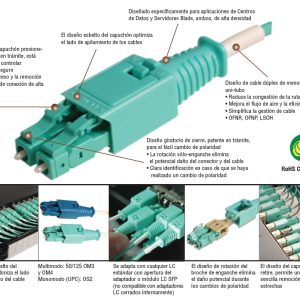 FIBER, JUMPER, DUPLEX, XGLO, MULTIMODE, LC BLADEPATCH, LC BLADEPATCH, RFP, OM4, 50/125, AQUA, LSOH-3C, 3 METER