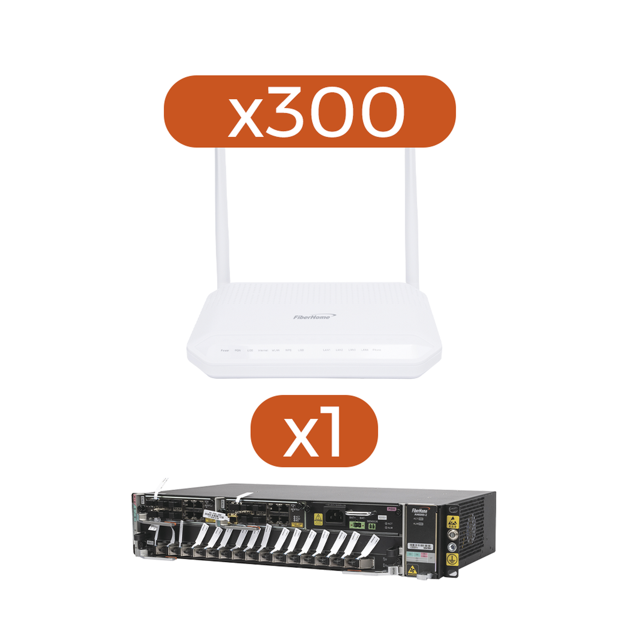 Kit 300 ONT¬¥S HG6143D + 1 OLT AN60002-AC