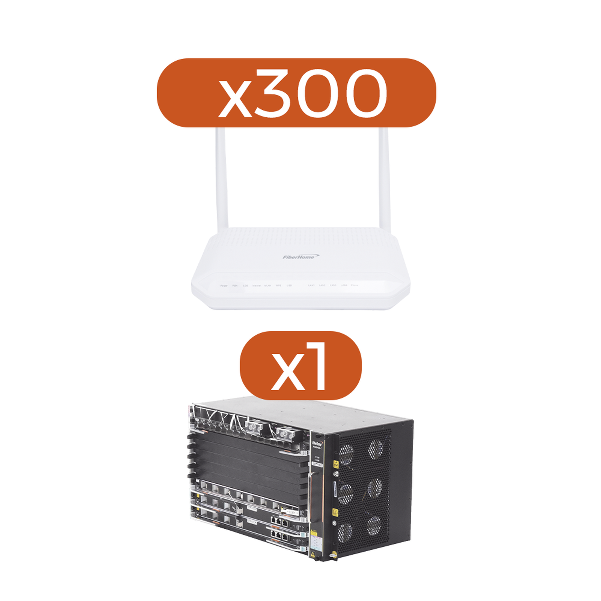 Kit 300 ONT¬¥S HG6143D + 1 OLT AN6000-7
