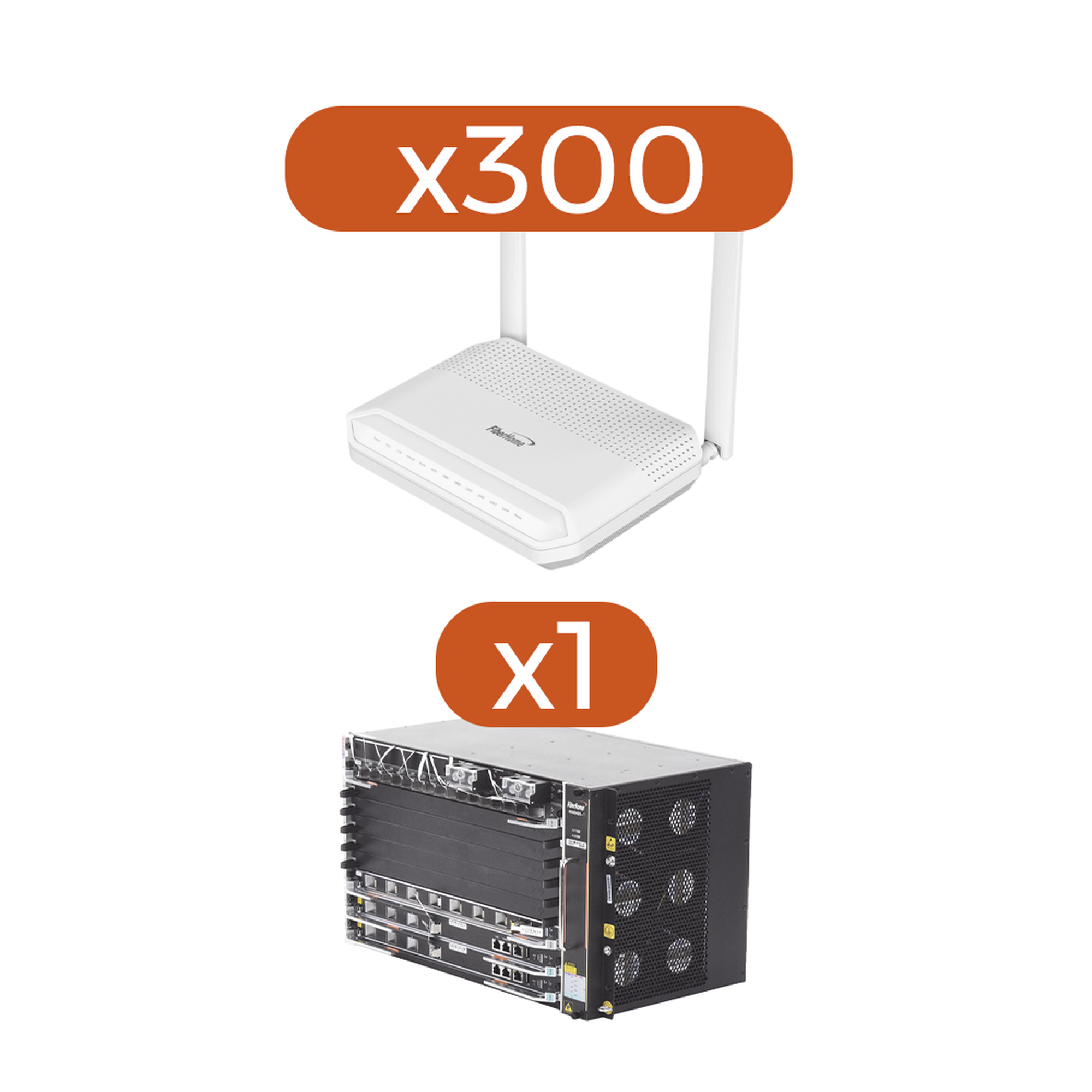 Kit 300 ONU¬¥s HG6145F + 1 OLT AN6000-7