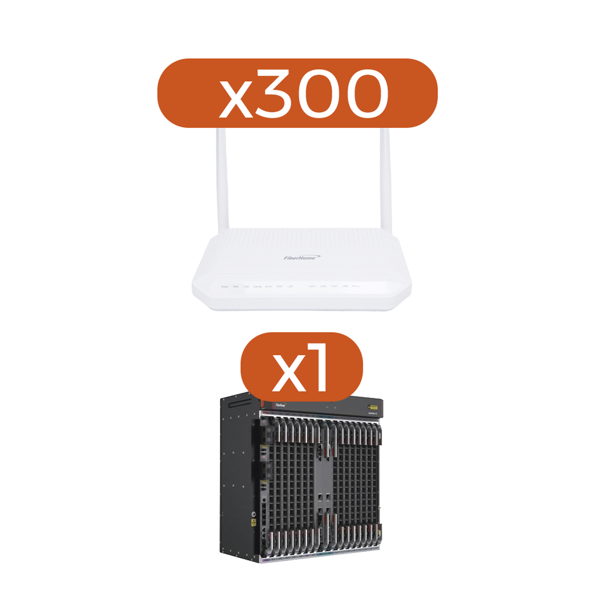 Kit 300 ONT¬¥S HG6143D + 1 OLT AN6000-15