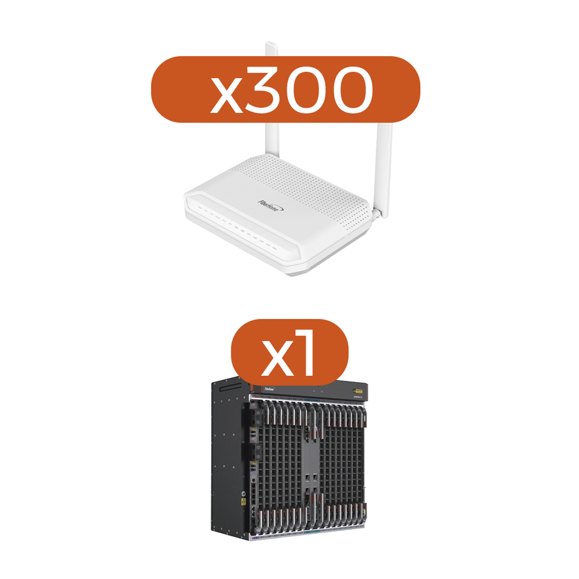 Kit 300 ONU¬¥s HG6145F + 1 OLT AN6000-15