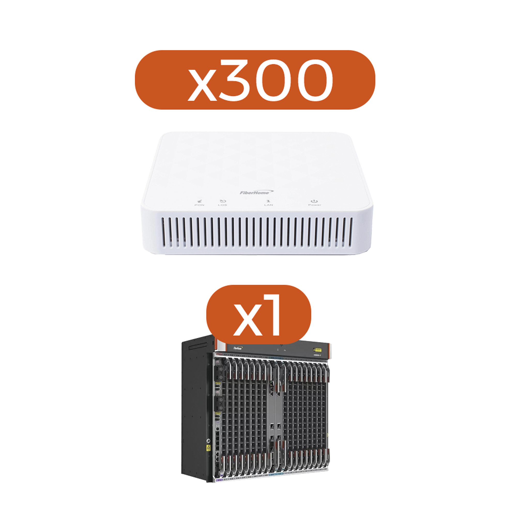 Kit 300 ONT¬¥s AN5506-01AG + 1 OLT AN6000-17