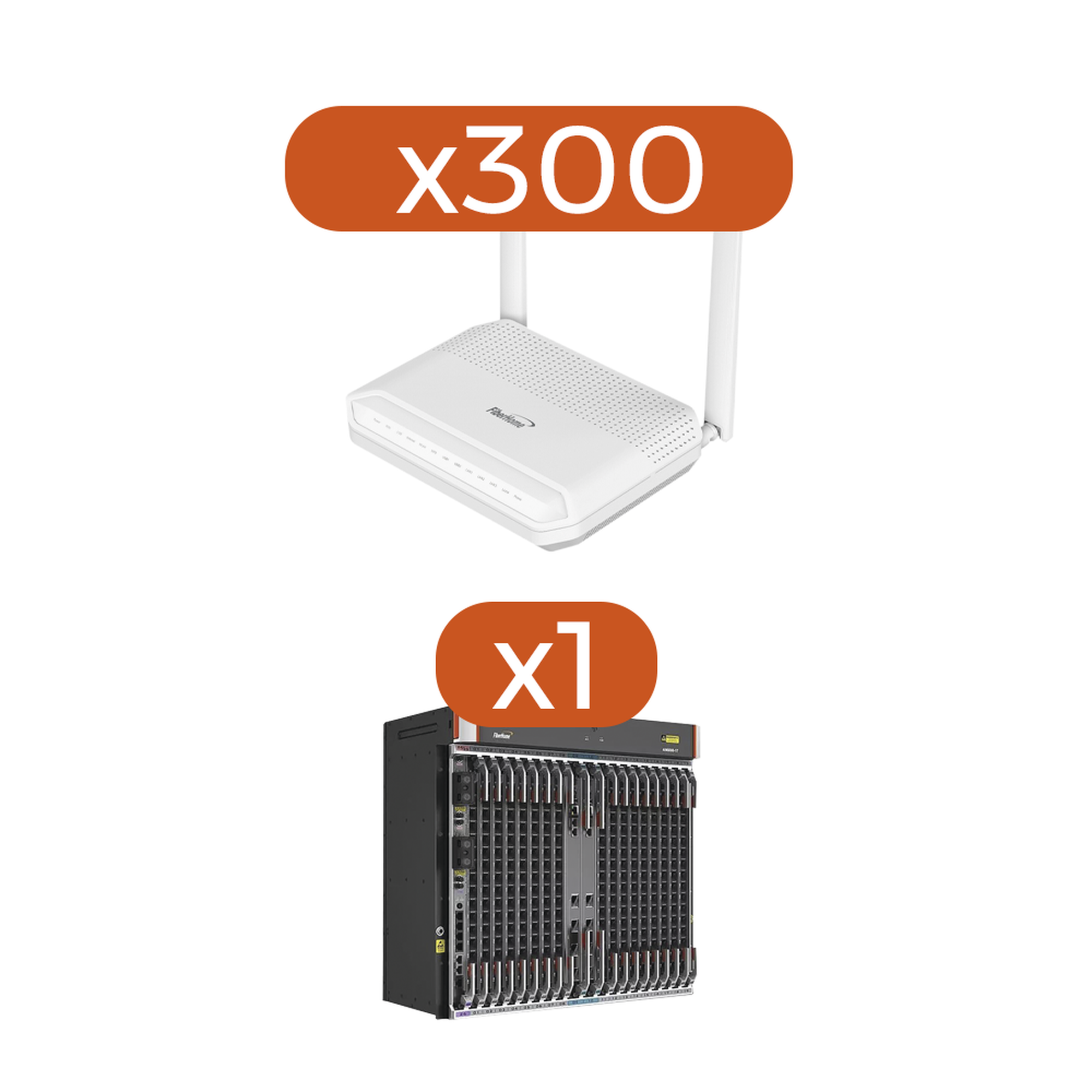 Kit 300 ONU¬¥s HG6145F + 1 OLT AN6000-17