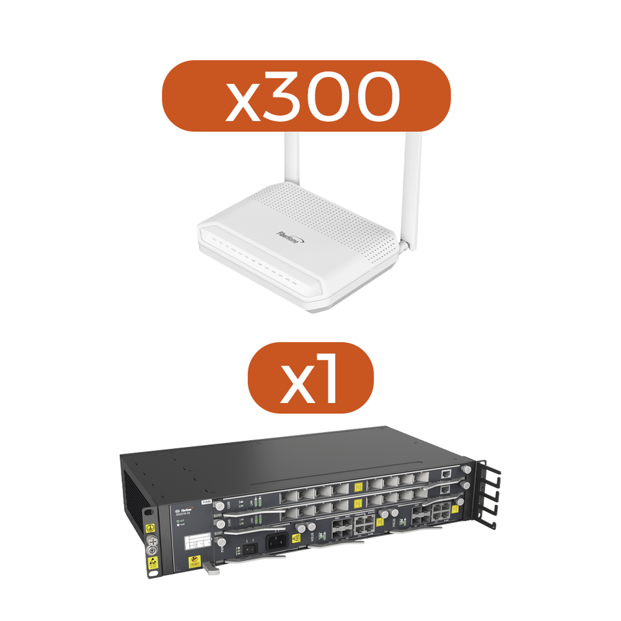 Kit 300 ONU¬¥s HG6145F + 1 OLT AN5516-04-AC