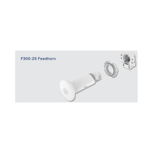 ePMP Force 4525L Feedhorn / Alta Capacidad / Latencias Menores a 5 ms / Interoperabilidad con ePMP 4500 / MU-MIMO hasta 4 Gbps / QoS Avanzado / Gestión con cnMaestro / Seguridad Avanzada