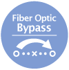 Bypass de fibra óptica