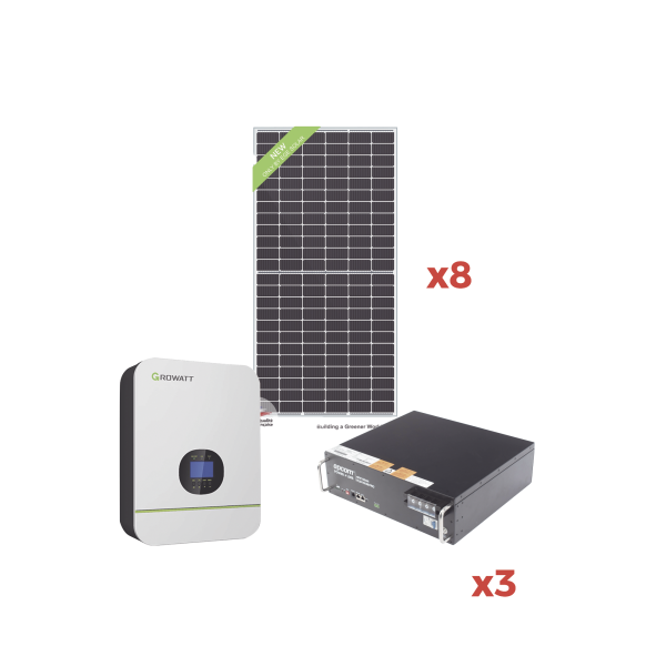 Kit de Energia Solar para Minisplit 110Vca Max.1400W