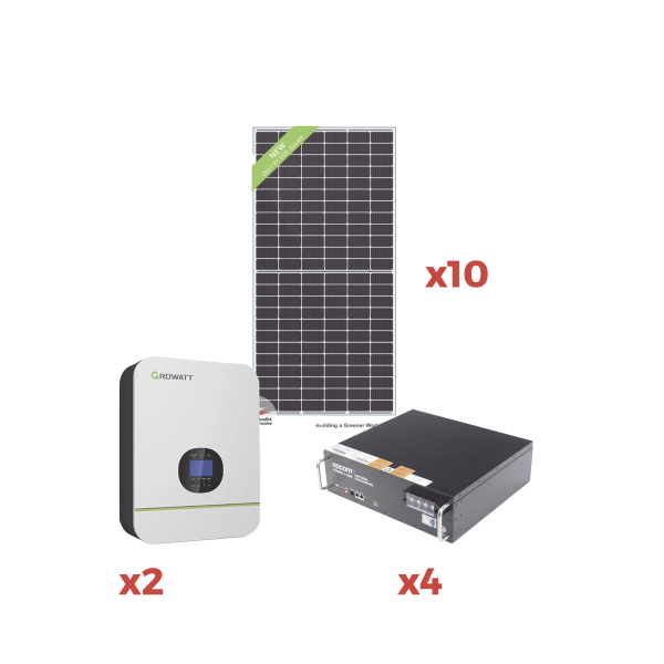KIT DE ENERGIA SOLAR PARA MINISPLIT 220VCA  2000W
