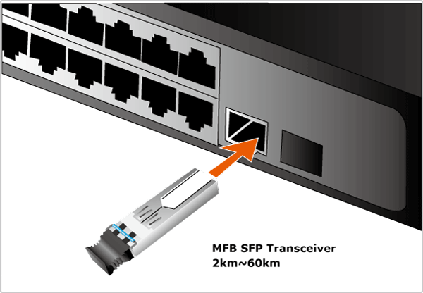 Transceptor SFP 100BASE-FX 20K