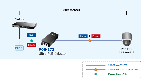 POE173