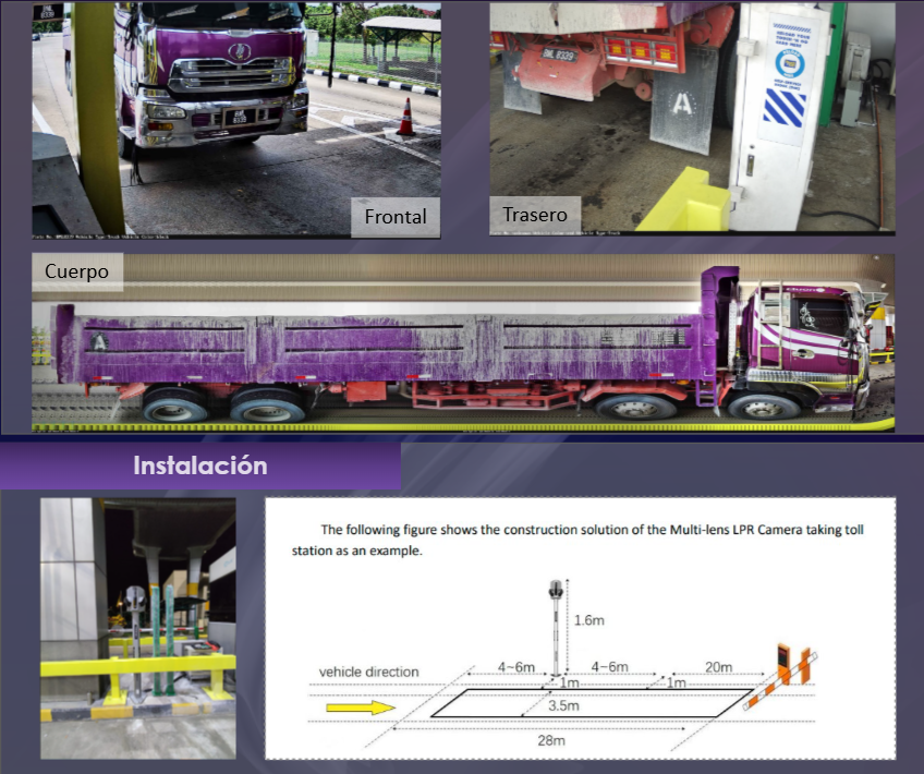 Escenario de aplicación ANPR