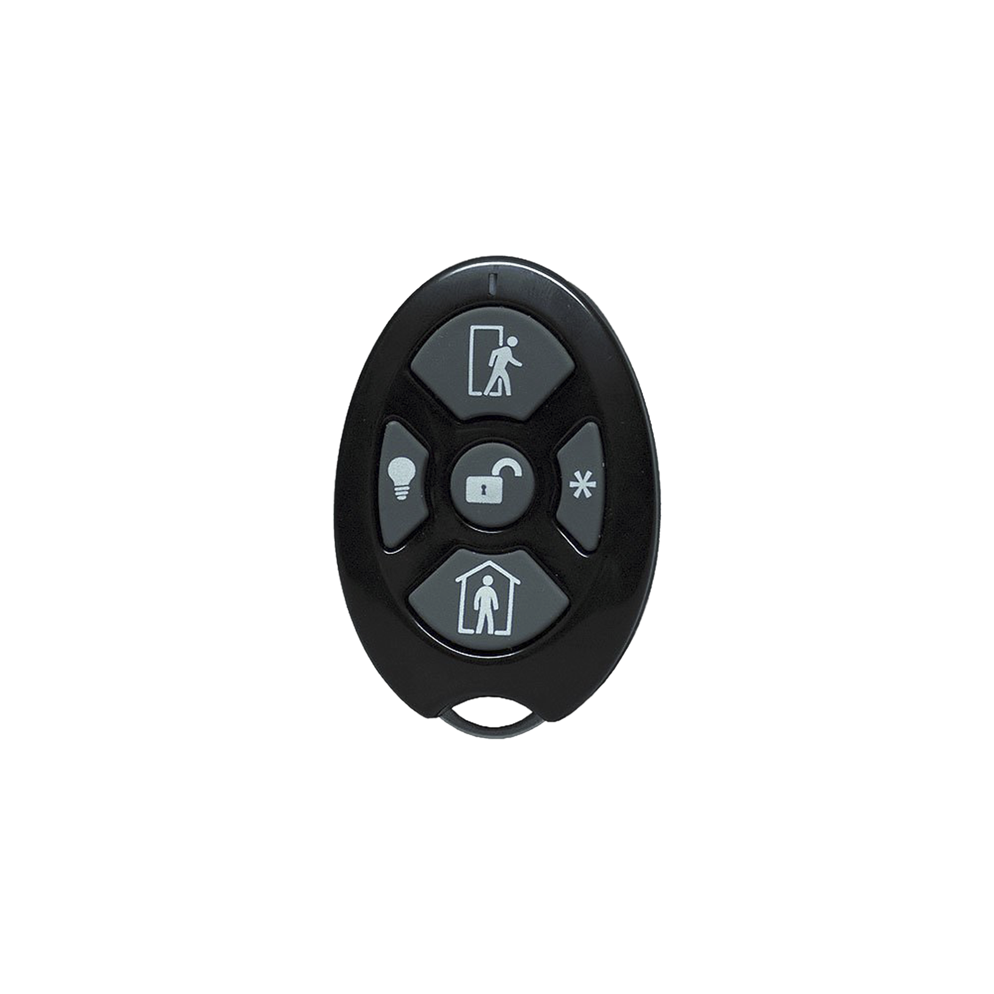 Controles Remotos