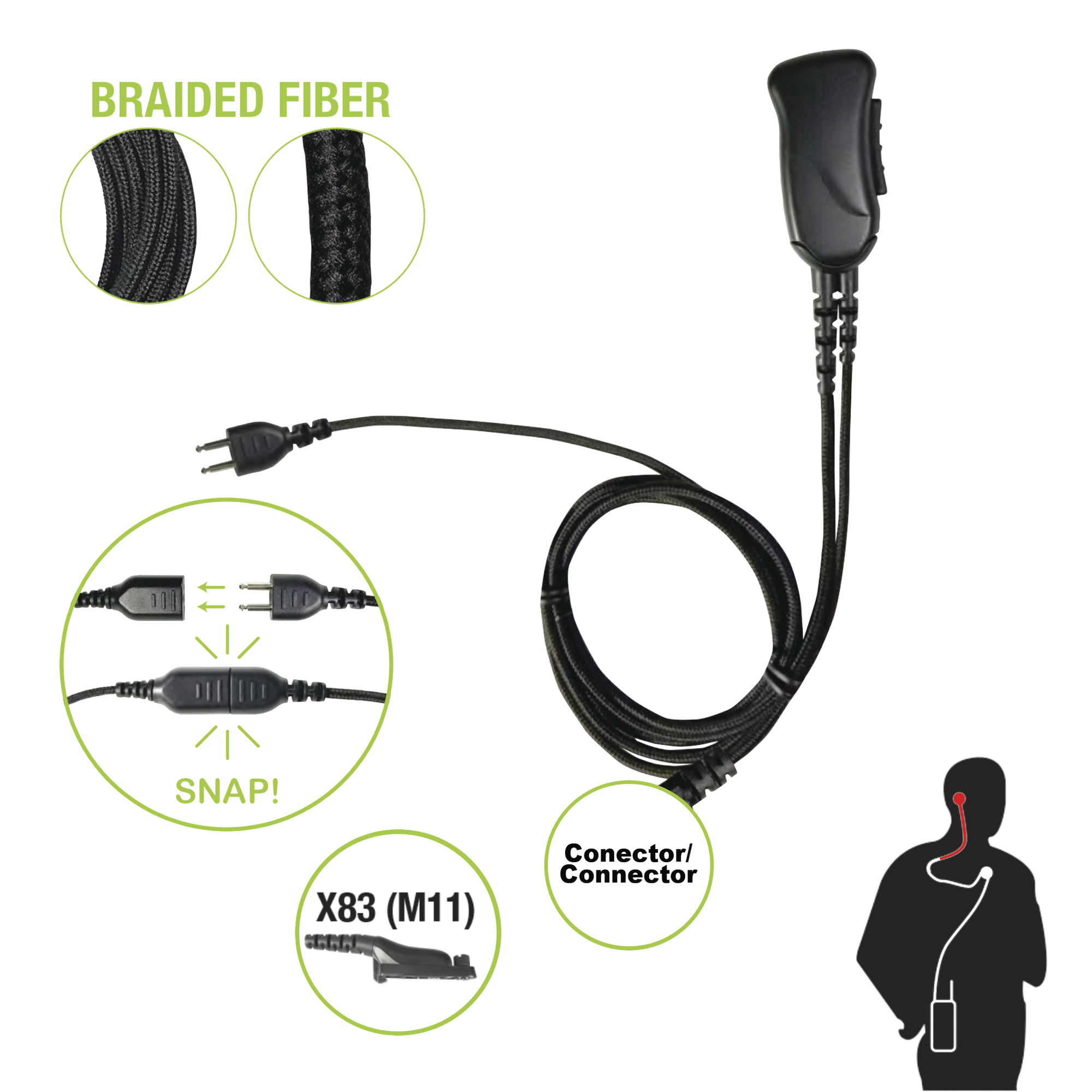 Micrófono con cable de fibra trenzada serie SNAP compatible con Motorola Serie APX y TRBO (XPR6XXX/7XXX).