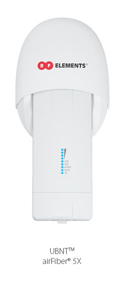 TPA PAF airFiber 5X