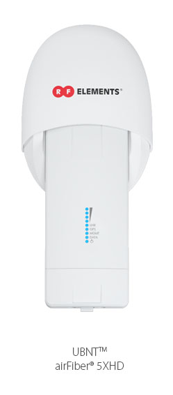 TPA PAF airFiber 5XHD