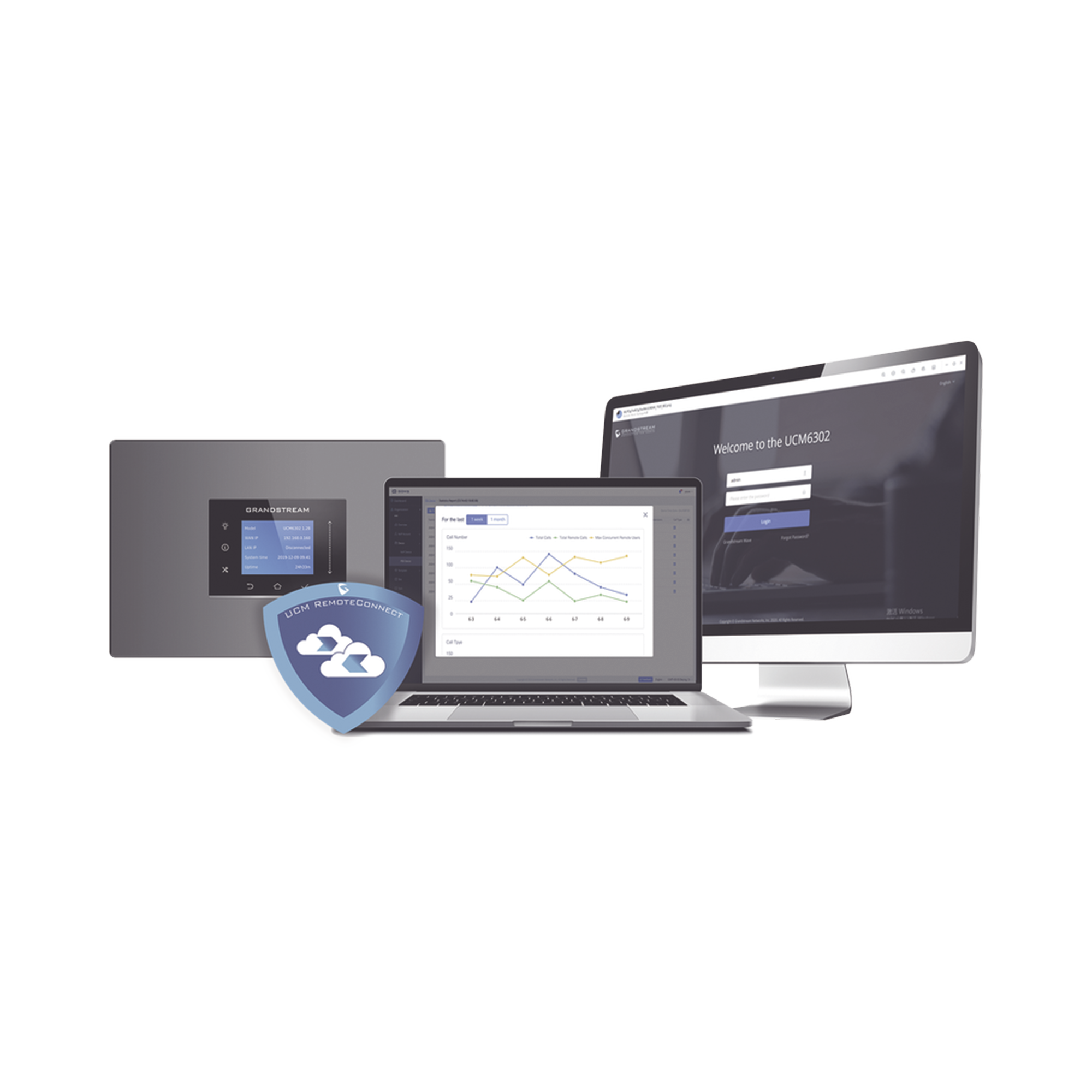 Licencia anual SOHO Remote Connect 20 usuarios y 4 sesiones concurrentes, para UCM63XX / UCM63XXA