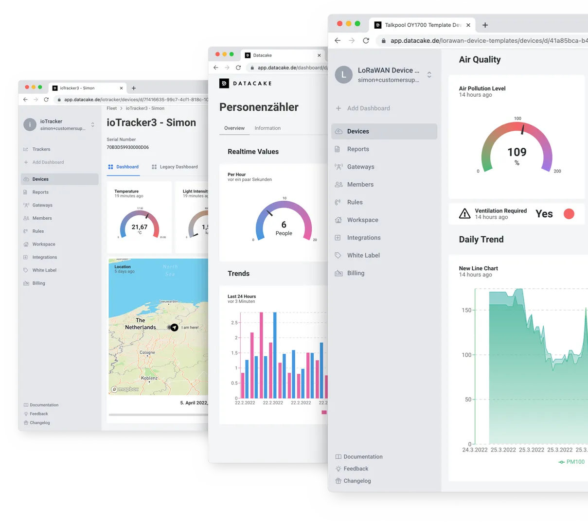 Dashboard IoT