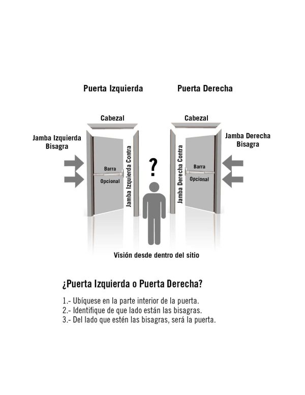 Puerta metálica galvanizada  3' 0" x 7' 0" / Resistente al fuego por 180min /UL