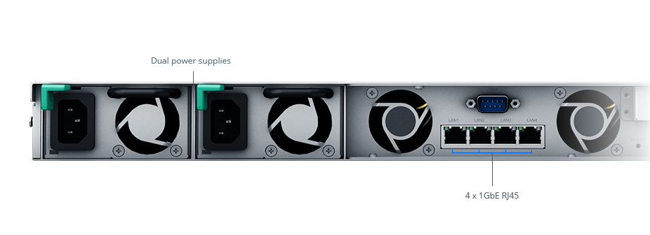 RS820RP+